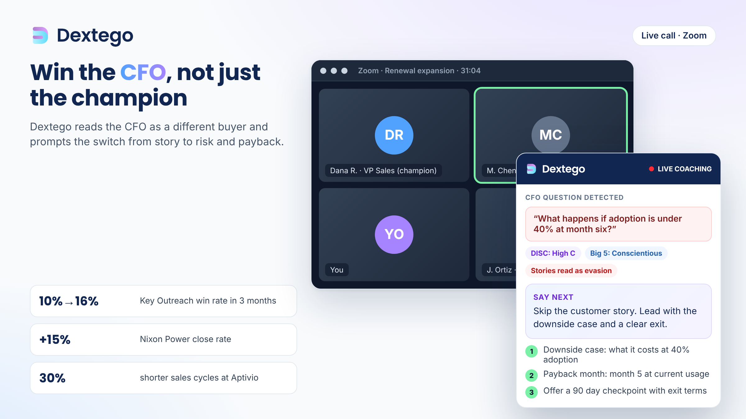 Dextego live coaching widget on a Zoom call detecting a CFO adoption question and prompting the downside case, payback month and 90 day checkpoint